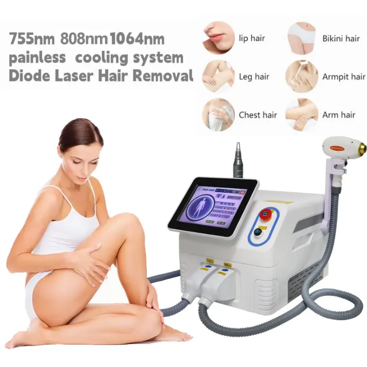 Triple Wave Diode Pro™